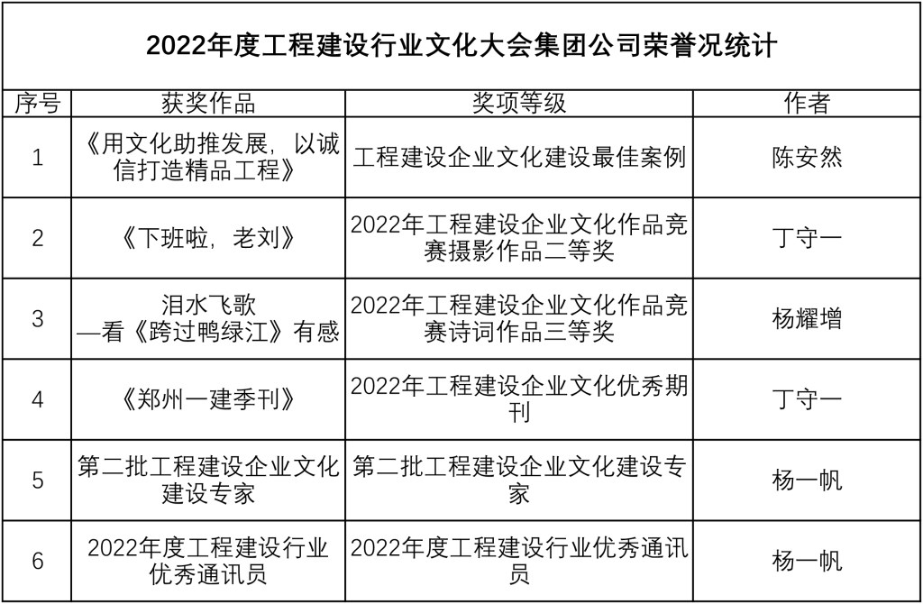 &#112;&#103;&#30005;&#23376;&#27169;&#25311;&#22120;&#40;&#35797;&#29609;&#28216;&#25103;&#41;&#23448;&#26041;&#32593;&#31449;